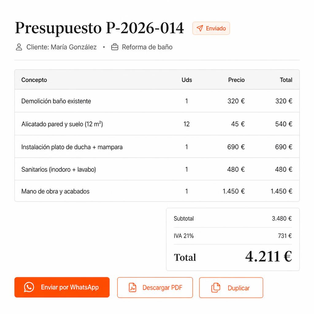 Captura de presupuestos de Profesional.io